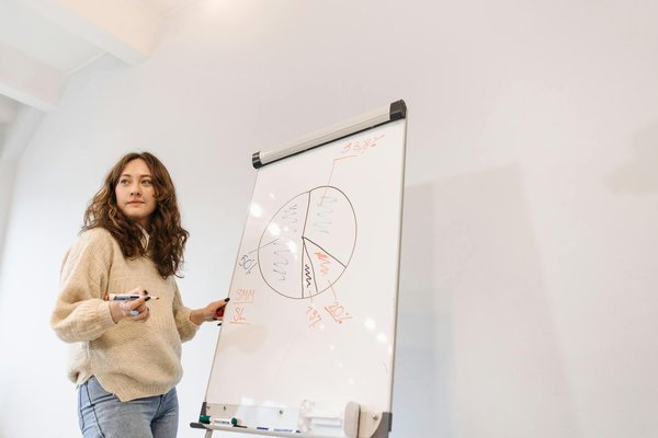 PNL : tout ce que vous devez savoir sur la programmation neurolinguistique